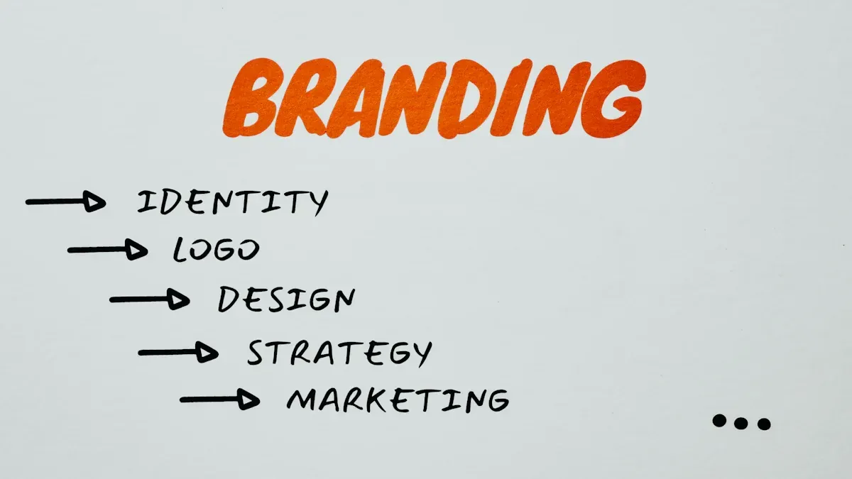 Embrace sustainability in your brand strategy