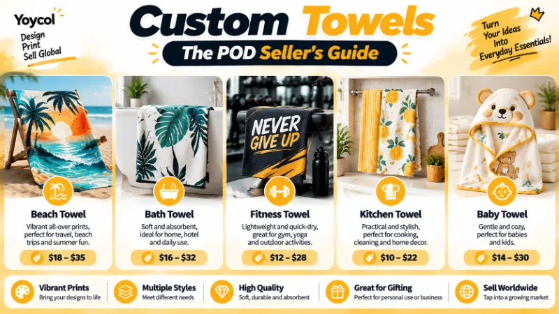 Custom Towels: The Complete POD Seller's Guide
