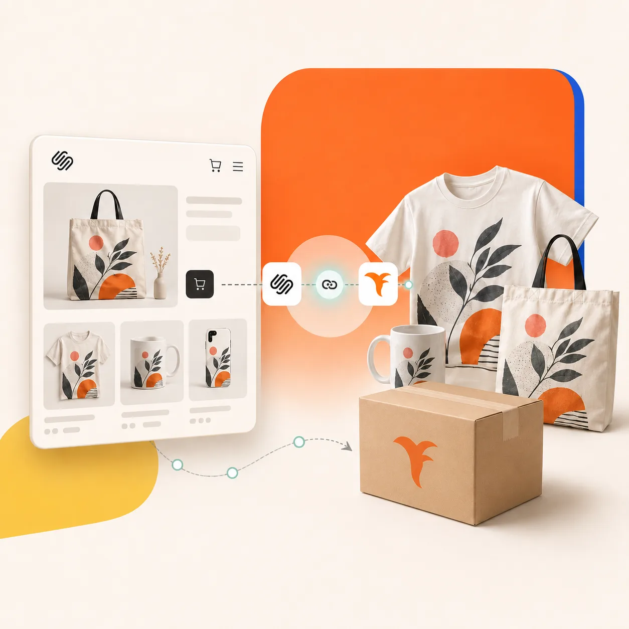 Squarespace storefront connected with Yoycol print-on-demand fulfillment, showing custom products and a Yoycol-branded shipping parcel